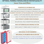 42 Pack Filter Media Kit for Fluval 306/307 Canister Filters - Image 5