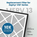 20x20x3 MERV 13 Air Filter Compatible - Image 4