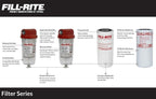 Fill-Rite 1200R9146 Replacement Particulate Filter Element - Image 2