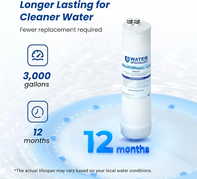 Waterspecialist RC 1 EZ-Change Basic Water Filtration Replacement, Replacement - Image 4