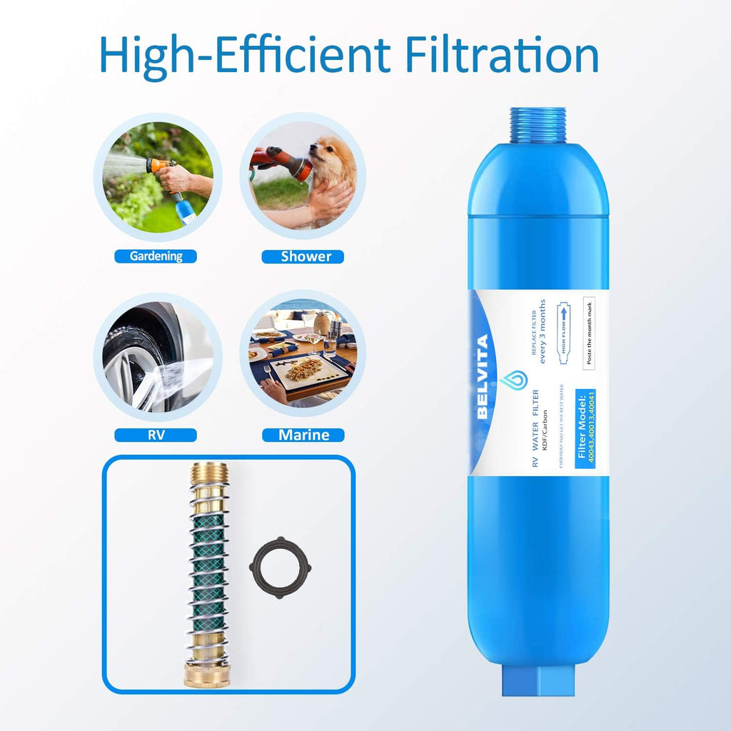 BELVITA 2 Pack RV Water Filter with 2 Flexible Hose Protector