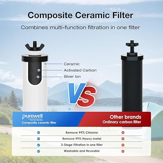Purewell 2.25G Gravity Water Filter System - Image 3