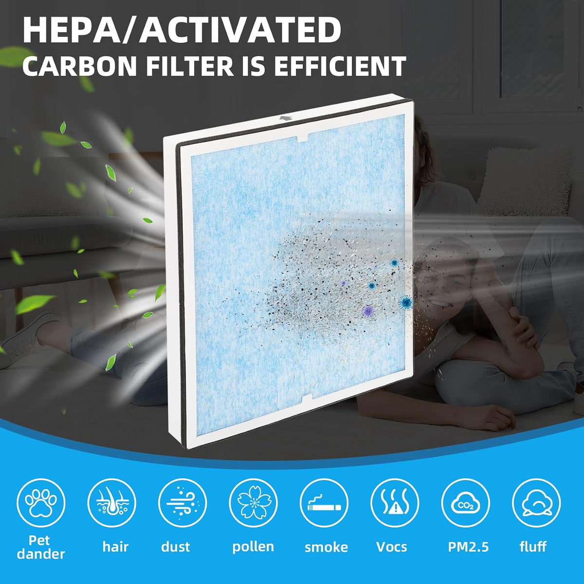 3-Pack HEPA 550 Activated Carbon Filters, MERV 13