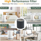 1 Pack Air Mini PECO-HEPA Replacement Filters Compatible - Image 7
