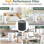2 Pack Air Mini PECO-HEPA Replacement Filters Compatible - Image 7
