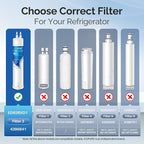 ICEPURE RFC6600A Refrigerator Water Filter Replacement - Image 2