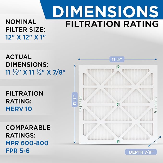 Glasfloss 12x12x1 MERV 10 Pleated Air Filters Box of 6. Actual Size: 11-1/2 x - Image 2