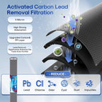 ICEPURE 2.5"x 20" Whole House Carbon Sediment Water Filter High Capacity Combo - Image 5
