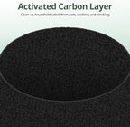 2 Pack 211i Max Replacement Filter Compatible - Image 4