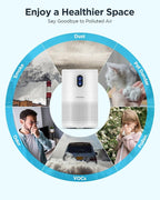 MOOKA Air Purifiers for Home Large Room up to 1076ft², H13 True HEPA Air Filter - Image 7