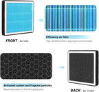 JOGOAUTO H11966 Cabin Air Filter - Image 5