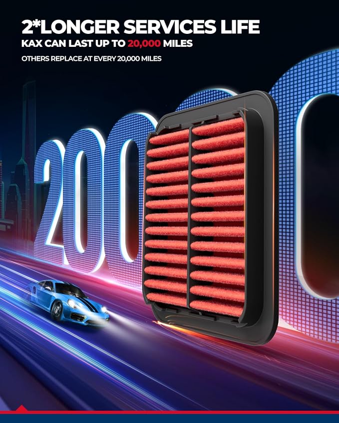 KAX Premium Engine Air Filter, GAF005 Replacement - Image 7