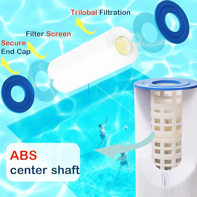 Savener® 27002-0200S Pool Filter Cartridges, Replaces Sta-Rite 27002-0200S Pool - Image 3