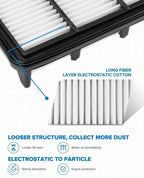 PHILTOP Engine Air Filter CA12290 Replacement - Image 4