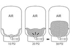 iSpring T11M 11 Gallon Pre-Pressurized Water Storage Reverse Osmosis Systems ro - Image 4