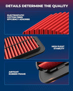 KAX Premium Engine Air Filter, GAF016 Replacement - Image 5