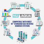 NU Aqua Reverse Osmosis Water Filter System Replacement Set - Image 2