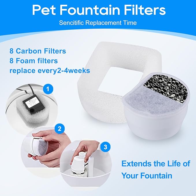 12+12 Pack Cat Water Fountain Filter, Pre-Sponge & Replacement Carbon Filters - Image 6