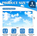 Fluorescent Light Covers - Image 2