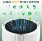 411i & 411a Max Replacement Filter, HEPA & Activated Carbon Filter, Compatible - Image 4