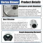 Vortex Ring Regenerative Blower, Single Phase High-Pressure Industrial Vacuum - Image 5