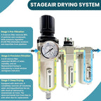 Upgraded 1/2" NPT Heavy Duty Industrial Grade 3 Stage Air Drying System - Image 5