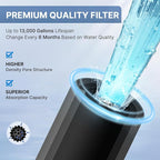 EXCELPURE 1 Micron 10" x 2.5" Whole House CTO Carbon Water Filter Cartridge - Image 5