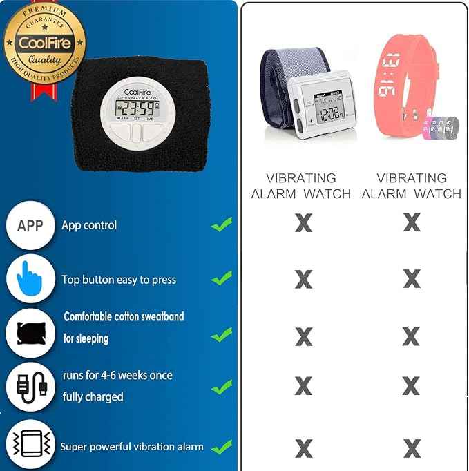 Coolfire Vibrating Alarm Clock