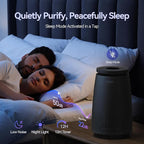 Air Purifiers for Home Bedroom, 3-in-1 HEPA Filter for Pets Dander Dust Pollen - Image 4