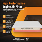 maXpeedingrods CA12260 Engine Air Filter - Image 7