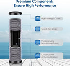 1 Micron 2.5" x 10" Whole House CTO Carbon Water Filter Cartridge Replacement - Image 5