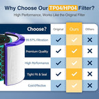 TP04 Replacement Filter for Dyson HP04 TP04 DP04 TP05 DP05 Air Purifi-er Sealed - Image 3