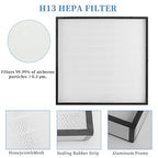 Vertical Laminar Flow-Hood Fan-Filter-Unit Yzzwer - Image 5