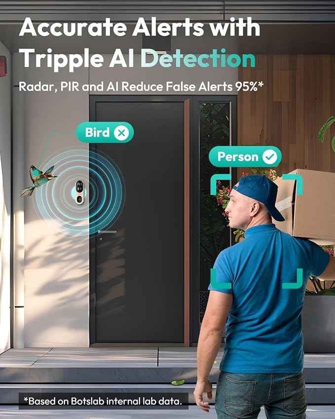 BOTSLAB Doorbell Camera Wireless, 5MP Video Doorbell, 180°Panoramic View