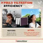 Engine & Upgrade Cabin Air Filter Kit Compatible - Image 5