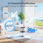 3 Pack DH-JH12 Replacement Filter Compatible - Image 6