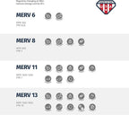 Aerostar 16x25x1 MERV 8 Air Filter, Pleated AC Furnace HVAC Filters, - Image 4