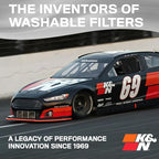 K&N 20X24X1 HVAC Furnace Air Filter, Lasts a Lifetime, Merv 8, the Last HVAC - Image 8