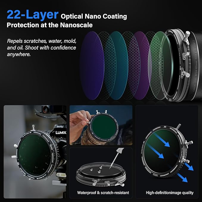 H&Y RevoRing MKⅡ 67mm 72mm 77mm 82mm Variable ND Filter & CPL Polarizer - Image 5