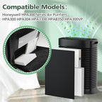 6 Pack HPA300 Hepa Filter Replacement Compatible - Image 3