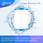 8CH-950 Spa Filter Cartridge Replaces - Image 6