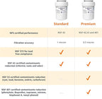 Amazon Basics Replacement GE MWF Refrigerator Water Filter - Image 6