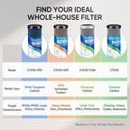 1 Micron 2.5" x 10" Whole House CTO Carbon Water Filter Cartridge Replacement - Image 3