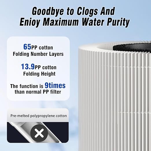 Vortopt Q1 Replacement Water Filter Cartridge, NSF/ANSI 42 Certified, 10000 - Image 2