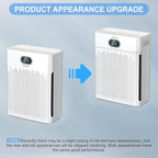 Air Purifiers for Home Cover Up to 2200 Ft², HEPA Air Purifier - Image 7