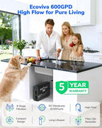 Ecoviva E6 Compact-Thin 5" Width Reverse Osmosis Water Filter Under-Sink 600GPD - Image 2
