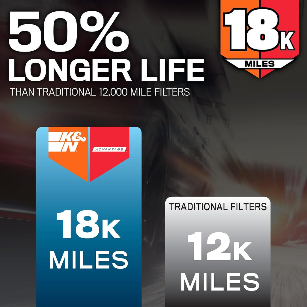 K&N Engine Air Filter:Long Life 18,000 Mile Replacement