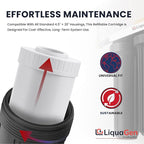 LiquaGen Activated Alumina + Carbon + KDF-55 Replacement Water Filter Cartridge - Image 8
