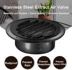 Zonon 8 Pcs Stainless Steel Soffit Vents 6 Inch Round Dryer Vent Cover - Image 4