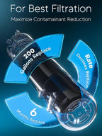 BOGDA W10295370A Water Filter Replacement Fit - Image 8